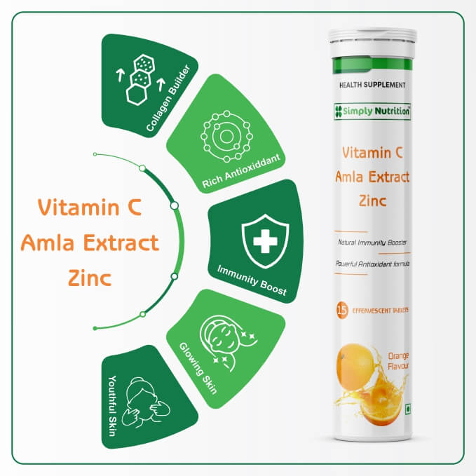 Vitamin C, Amla Extract 1